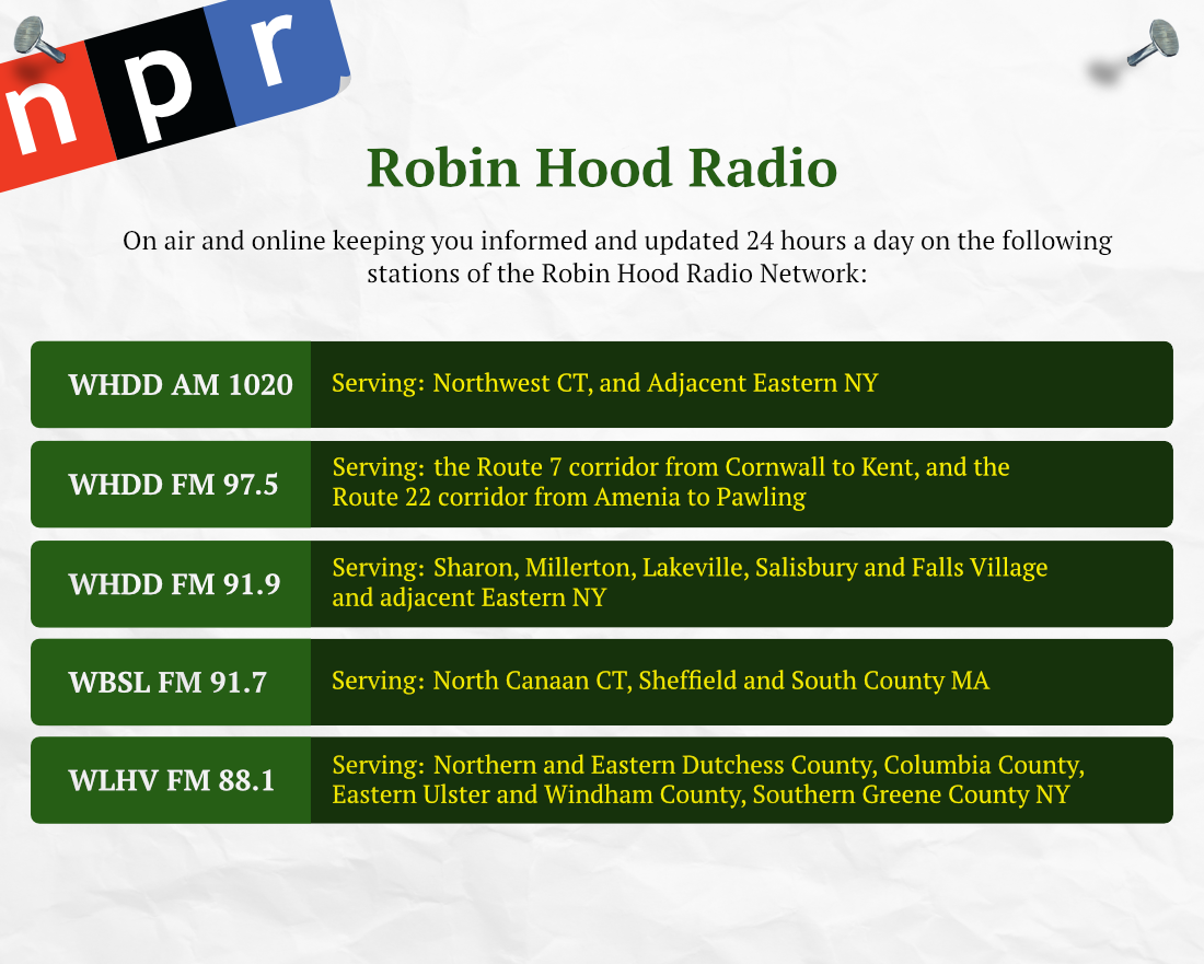 Robin Hood Radio — Robin Hood Radio